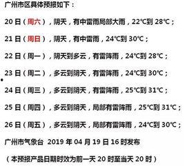 头条预言气象灾害的人,揭秘气象灾害背后的自然奥秘与预警挑战”