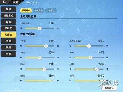 怎么查看头条推荐词